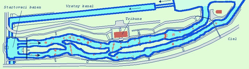 Map of the course